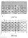 Fig. 12 - Aided design method of print layers for 3D printing