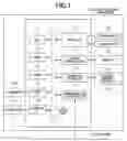 Fig. 02 - Job-specific control processing for an image processing apparatus