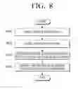 Fig. 09 - Head mounted display apparatus and method for displaying a content