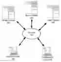 Fig. 01 - Systems and methods for code analysis heat map interfaces