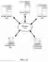 Fig. 02 - Systems and methods for code analysis heat map interfaces