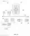 Fig. 03 - Systems and methods for code analysis heat map interfaces