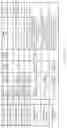 Fig. 13 - Systems and methods for code analysis heat map interfaces