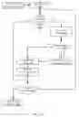 Fig. 15 - Systems and methods for code analysis heat map interfaces