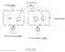 Fig. 18 - Systems and methods for code analysis heat map interfaces