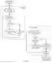 Fig. 19 - Systems and methods for code analysis heat map interfaces