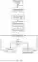 Fig. 21 - Systems and methods for code analysis heat map interfaces