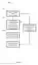 Fig. 05 - Collection of API documentations