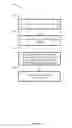 Fig. 07 - Collection of API documentations