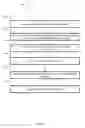 Fig. 10 - Collection of API documentations