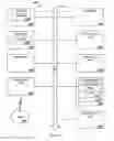 Fig. 11 - Collection of API documentations