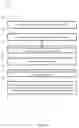 Fig. 07 - Mapping API parameters