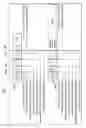 Fig. 08 - Variable latency instructions
