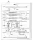 Fig. 01 - Mechanism for interrupting and resuming execution on an unprotected pipeline processor