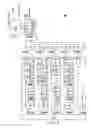 Fig. 06 - Mechanism for interrupting and resuming execution on an unprotected pipeline processor