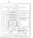 Fig. 01 - Entering protected pipeline mode with clearing
