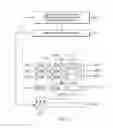 Fig. 03 - Aligning most significant bits of different sized elements in comparison result vectors