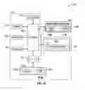 Fig. 02 - Providing pre-boot services in an information handling system having operating system-specific hardware and/or firmware components