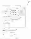 Fig. 02 - AGENT FLOW ARRANGEMENT MANAGEMENT