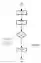 Fig. 06 - AGENT FLOW ARRANGEMENT MANAGEMENT