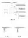 Fig. 08 - Distributed job scheduler with job stealing