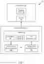 Fig. 02 - Memory access communications through message passing interface implemented in memory systems