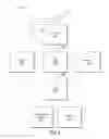 Fig. 12 - Supporting hang detection and data recovery in microprocessor systems