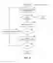 Fig. 09 - Resiliency to memory failures in computer systems