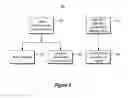 Fig. 05 - Versioned records management using restart era