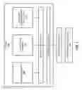 Fig. 02 - MEMORY SECURITY PROTOCOL