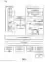 Fig. 03 - MEMORY SECURITY PROTOCOL