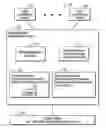 Fig. 01 - System managed facilitation of backup of dataset before deletion