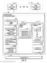 Fig. 04 - System managed facilitation of backup of dataset before deletion