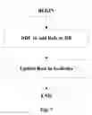 Fig. 08 - Method for optimizing index, master database node and subscriber database node