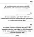 Fig. 10 - Method for optimizing index, master database node and subscriber database node
