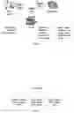 Fig. 16 - Method for optimizing index, master database node and subscriber database node