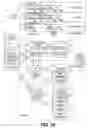 Fig. 06 - PARTIAL FILE RESTORE IN A DATA STORAGE SYSTEM