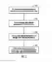 Fig. 03 - Automated storage target selection for data backup