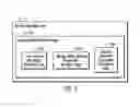 Fig. 04 - Automated storage target selection for data backup