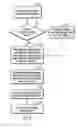 Fig. 09 - Automated storage target selection for data backup