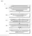Fig. 01 - DATA SYNCHRONIZATION BASED ON CLIENT DEVICE LOCATION