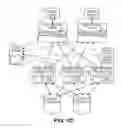 Fig. 05 - Data transfer to a distributed storage environment