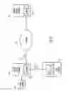 Fig. 02 - Accelerated recovery after a data disaster