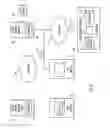 Fig. 04 - Accelerated recovery after a data disaster