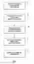 Fig. 11 - Accelerated recovery after a data disaster