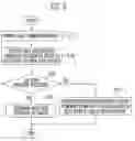 Fig. 08 - MEMORY CONTROLLER AND OPERATING METHOD THEREOF