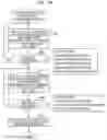 Fig. 29 - NON-TRANSITORY COMPUTER-READABLE RECORDING MEDIUM HAVING STORED THEREIN A DETERMINING PROGRAM, METHOD FOR DETERMINING, AND APPARATUS FOR DETERMINING
