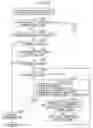 Fig. 30 - NON-TRANSITORY COMPUTER-READABLE RECORDING MEDIUM HAVING STORED THEREIN A DETERMINING PROGRAM, METHOD FOR DETERMINING, AND APPARATUS FOR DETERMINING