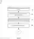 Fig. 05 - UNSUPERVISED ANOMALY DETECTION