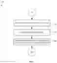 Fig. 08 - UNSUPERVISED ANOMALY DETECTION